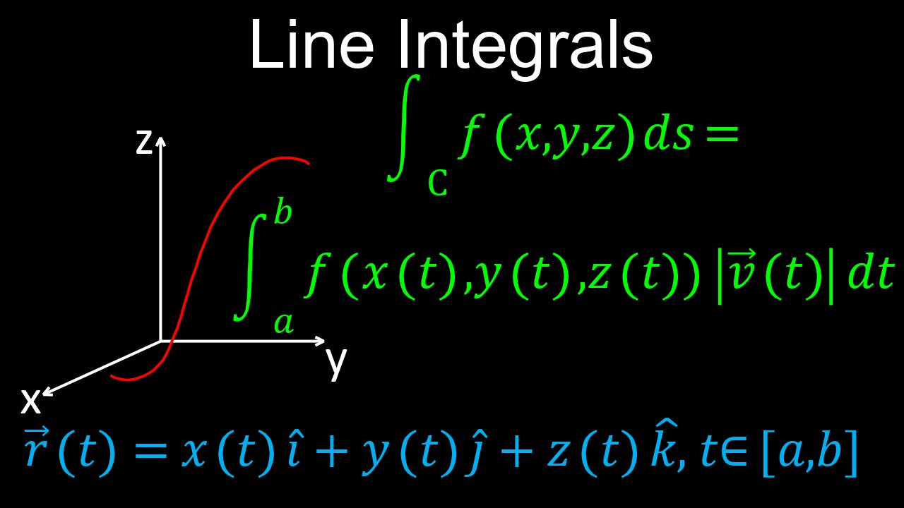 Line Integrals - Calculus 3
