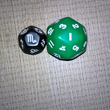 7-25-25 #fortunetelling