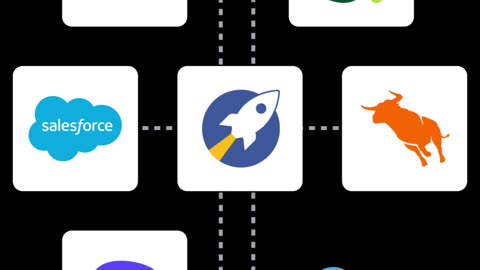Stop Manually Importing Leads! Automate Your Workflow with RocketReach Integrations