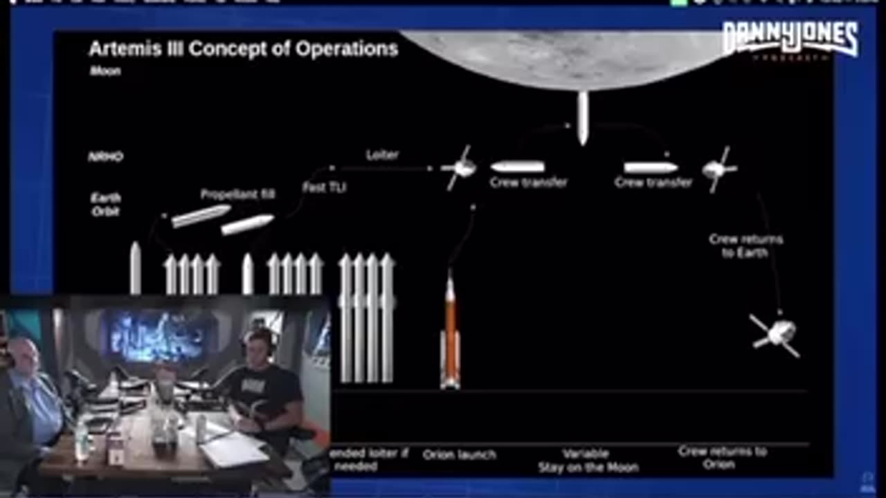 Elon Musk ran the numbers. 🚀