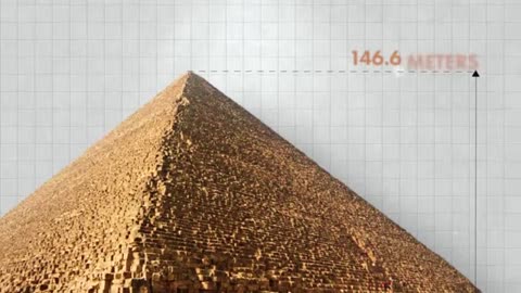 Mystery of Ancient Pyramids | How were they really built?