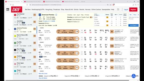 Capping Corner - Preakness Stakes 2025 at Pimlico - Two Alternatives to Journalism