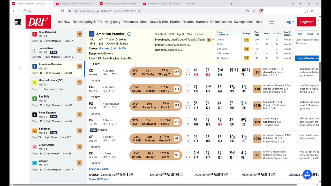 Capping Corner - Preakness Stakes 2025 at Pimlico - Two Alternatives to Journalism