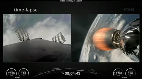 SpaceX Launches MTG S1 Mission