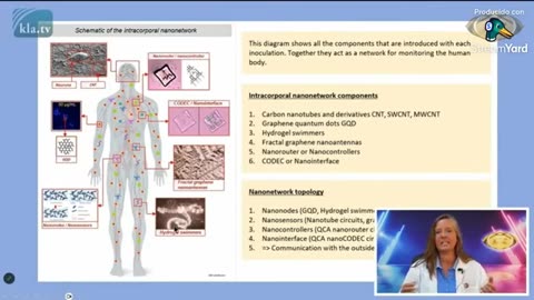 Self Assembling Nanotechnology In Live Blood - Dr Ana Mihalcea