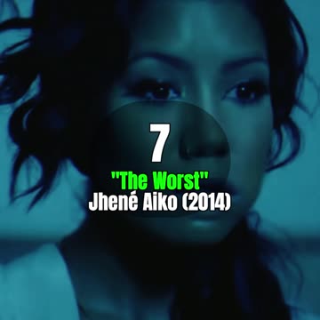 "Top 10 R&B Hits of the 2010s That Still Own Your Playlist 🎧🔥"