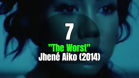 "Top 10 R&B Hits of the 2010s That Still Own Your Playlist 🎧🔥"