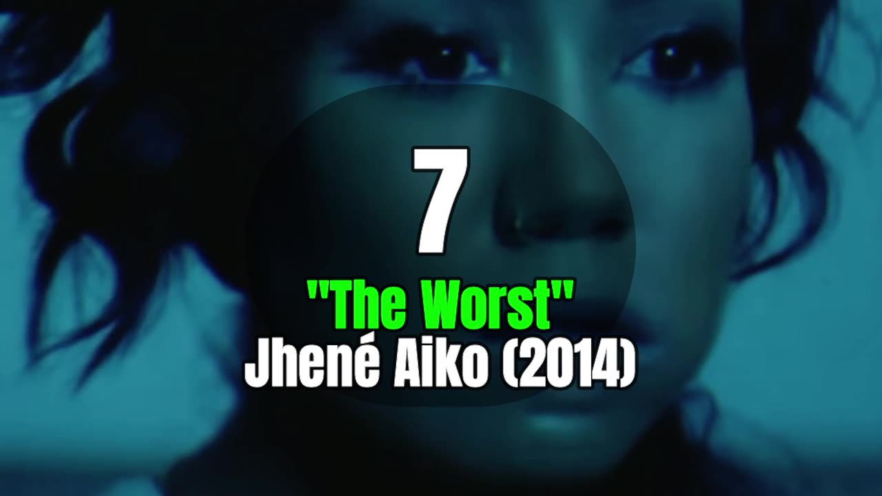 "Top 10 R&B Hits of the 2010s That Still Own Your Playlist 🎧🔥"