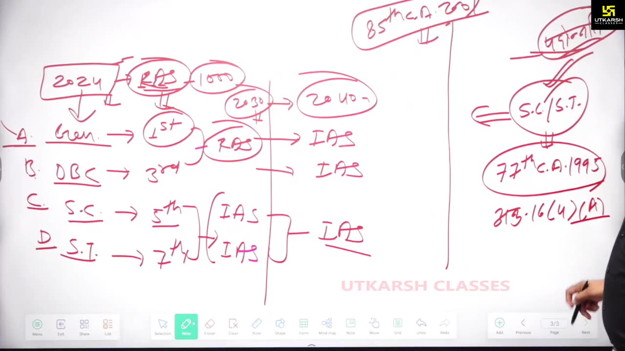 21 (भारतीय संविधान एवं राजव्यवस्था - महेंद्र सिंह सर ) Part-5 मूल अधिकार 27-March