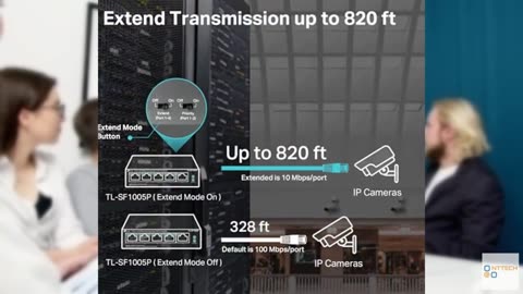 TP-Link TL-SF1005P | 5 Port Fast Ethernet PoE Switch | 4 PoE+ 10/100 Mbps Ports