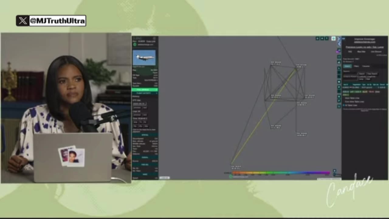Candace Owen’s Findings Part 3 | Check Description