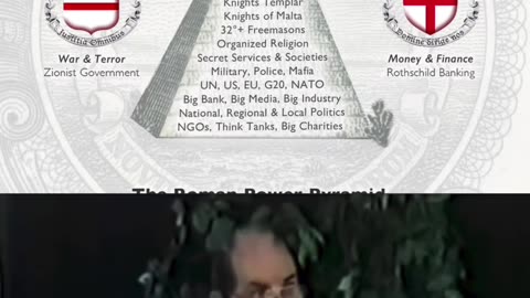 Who Controls the Colleges? Save Your Money--------