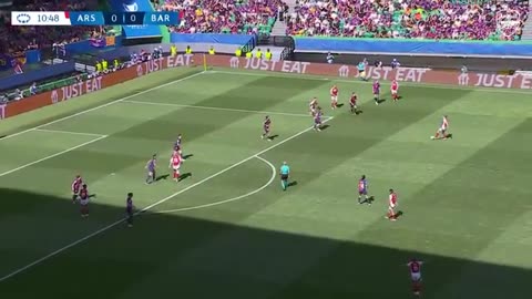 Arsenal champion league