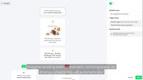 Email Automation Made Simple | Build Automated Workflows That Drive Conversions