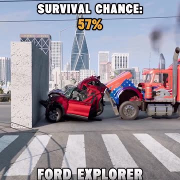 You would Survive💯