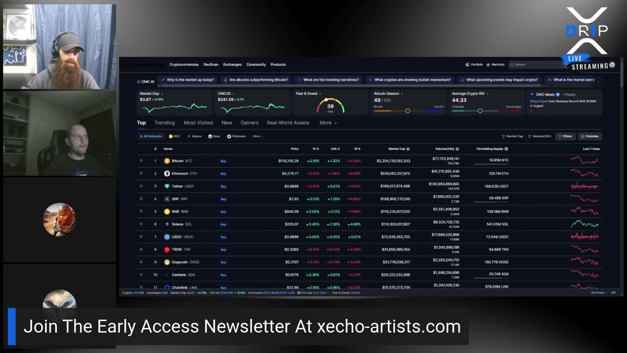 Tuesday Live Stream With XDRIP