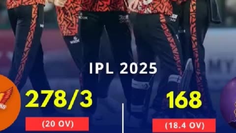 SRH beat KKR by 110 runs in the 68th Match of IPL- 25 in Delhi.
