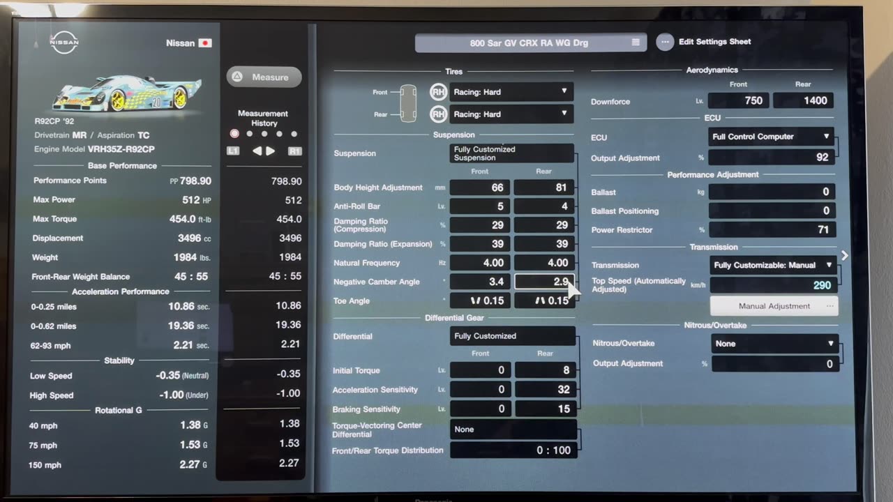 GT7 Sardegna Grind, Nissan R92 MANY Other tracks as well