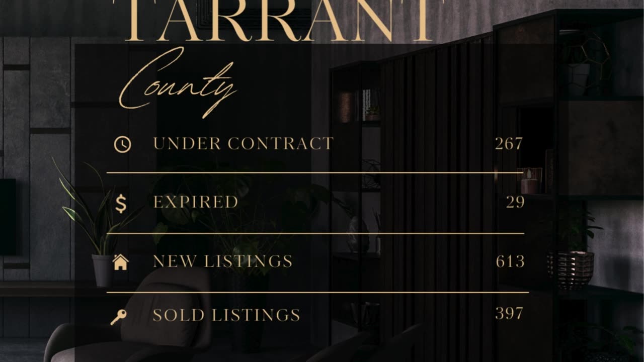 May Week 1 Market Update 2025