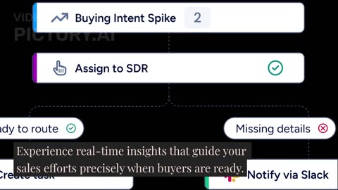 ZoomInfo GTM Studio: The AI-Powered GTM Canvas (Full Walkthrough)