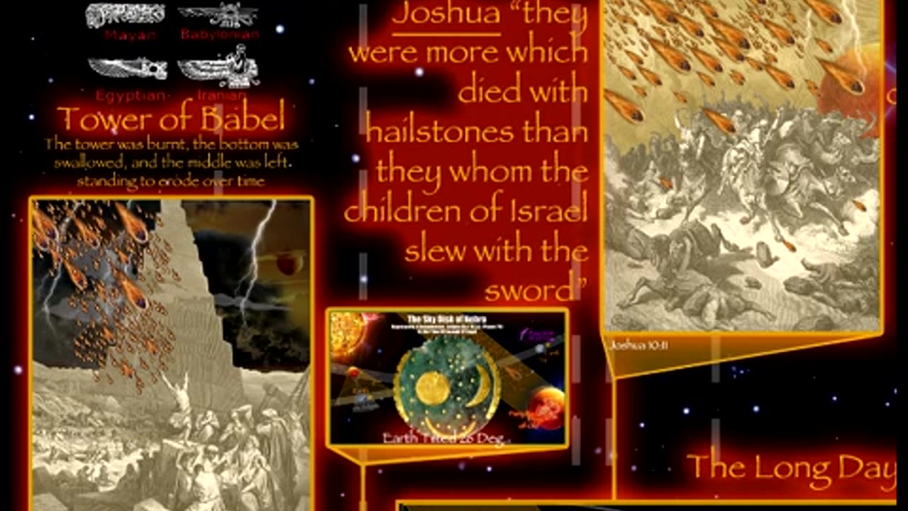Gill Broussard - (Pt-1) - Planet X "The Destroyer" In The Bible & Ancient History