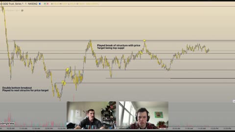🔴 WE LIVE TRADING