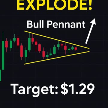"$MNT Bull Pennant — Breakout to $1.29 Incoming?! 🚀 $MNT READY TO EXPLODE!