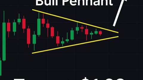 "$MNT Bull Pennant — Breakout to $1.29 Incoming?! 🚀 $MNT READY TO EXPLODE!