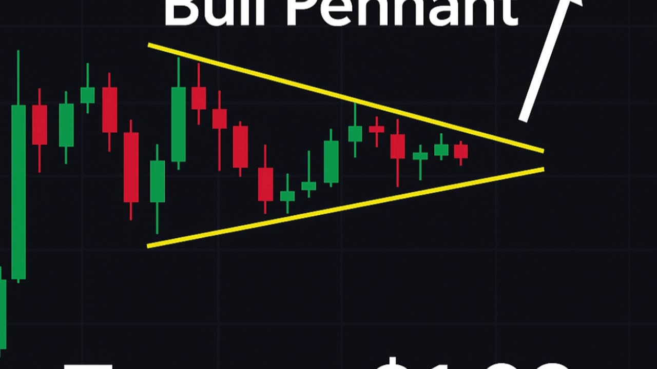 "$MNT Bull Pennant — Breakout to $1.29 Incoming?! 🚀 $MNT READY TO EXPLODE!