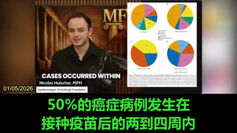 💥💥💥2026.01.05 Epidemiologist Nicolas Hulscher