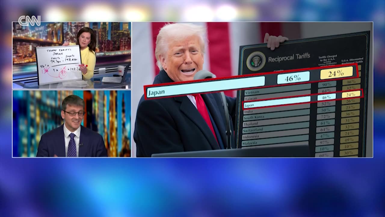 Erin Burnett breaks out whiteboard to explain Trump’s tariff math