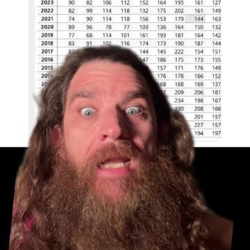 Plane crash #PlaneCrash #America #Trump #Biden #LookAtTheOtherWay