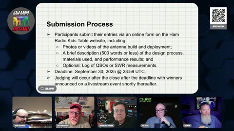 "Helping Hams" with Your Questions