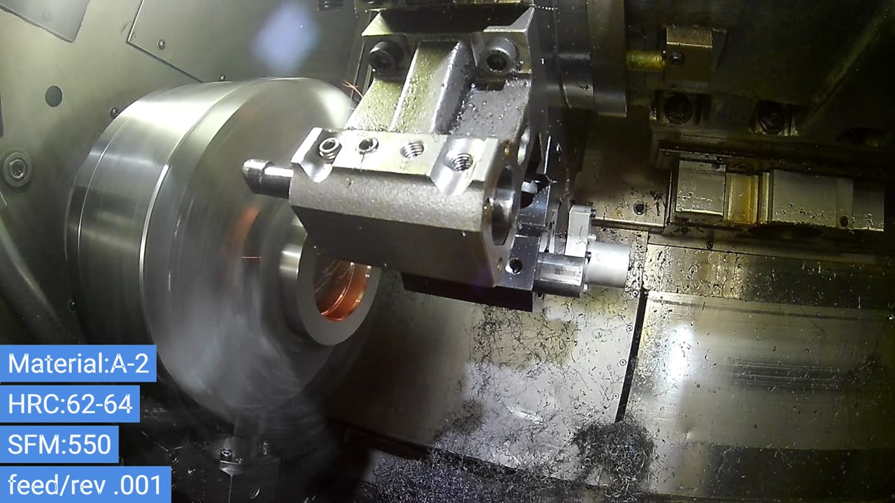 Making new tools