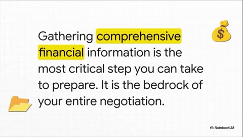 Mediation Prep (Uncontested Divorces)
