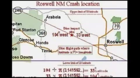 UFO & Aliens Exposed - The Masonic New World Order Agenda