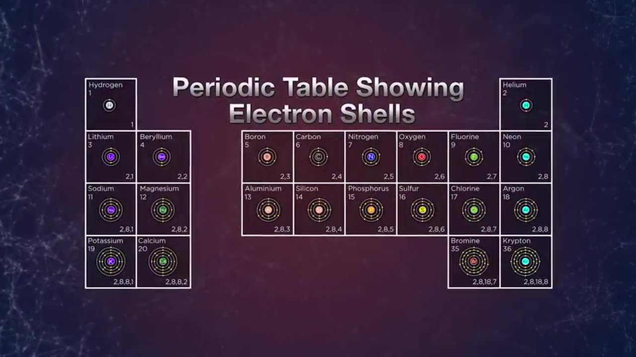 Tgc1350 S01e11 Vsepr Theory And Molecular Geometry-12