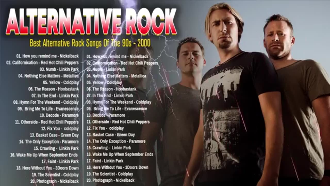 Alternative Rock Of The 90s 2000s