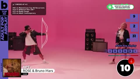 Billboard Pop Songs | Recurrents | Adult Pop | Adul Contemporary Airplay (June 14th, 2025)