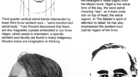 Rudolf Steiner - Spiritual Physiognomy