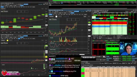 LIVE Day Trading the Stock Market
