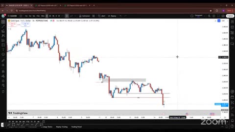 Crypto Market Grip BTCs Price Power #BTC #crypto