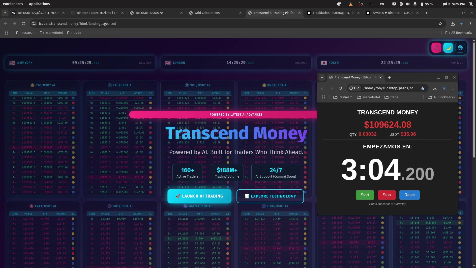 🚨 ¡EN CUALQUIER MOMENTO! 📈 Análisis Bitcoin ₿ + Solana 🔥
