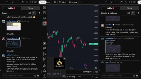 NVIDIA stock price live, FOREX, EUR USD, GBP USD, JPY USD, CAD USD, AUD USD, NVIDIA share price live