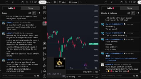 NVIDIA stock price live, FOREX, EUR USD, GBP USD, JPY USD, CAD USD, AUD USD, NVIDIA share price live