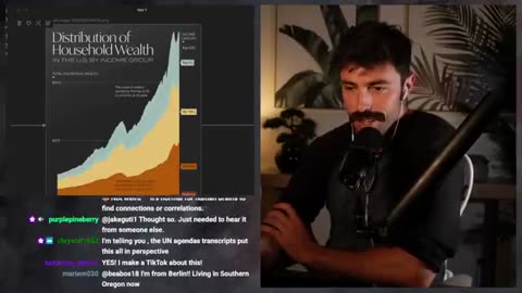 Ian Carroll ~ America Collapsing: P3- PartyDown, Gambling Up and Loneliness