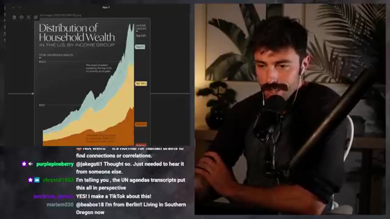 Ian Carroll ~ America Collapsing: P3- PartyDown, Gambling Up and Loneliness