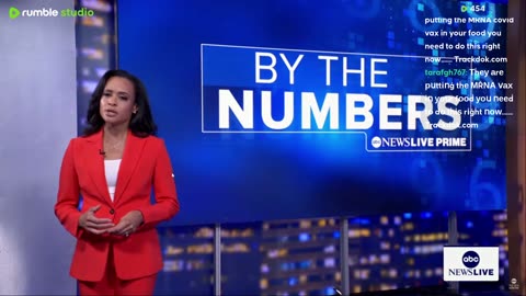 LIVE: ABC News Live — Wednesday, May 14