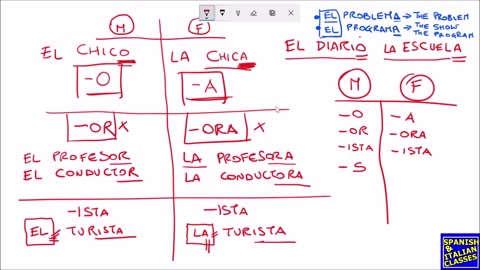 Spanish 101 - lesson 1