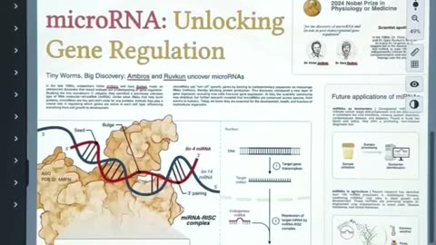 Medical, Biology, Chemistry-র জন্য এই ওয়েবসাইট 🔥🤯 #fblifestyle #science #study